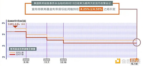 币圈捷报：精准预测再创佳绩！