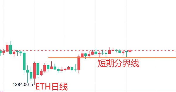 EDU能否成为下一个千倍神话？加密货币市场的疯狂与理性