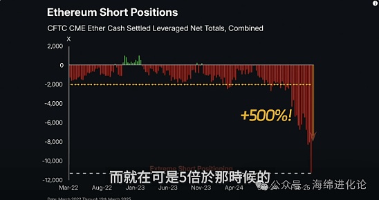 加密货币市场风云录：稳定币新势力崛起与传统巨头入局