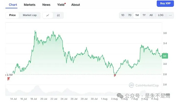 揭秘加密风投之王Paradigm的传奇发家路