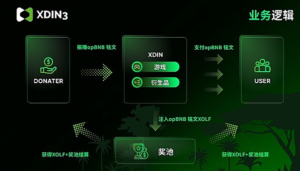 OpenAI权力游戏第一季落幕：商业与技术交锋的启示录