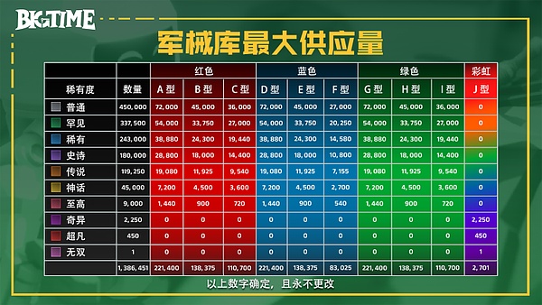 加密货币市场技术分析：BTC和ETH蓄势待发