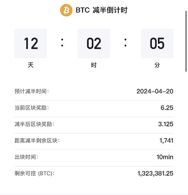 SOL涨势如虹：为什么说这个以太坊杀手可能迎来2-4倍暴涨？