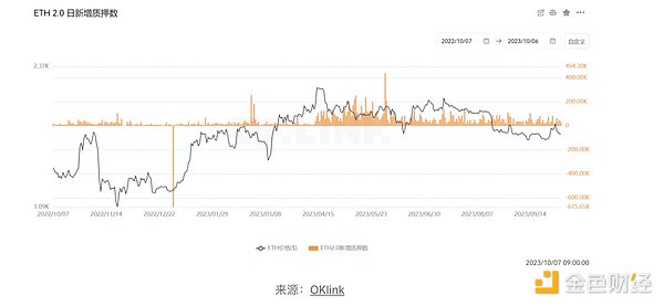 Beta Finance 2024：一场DeFi革命的全面布局